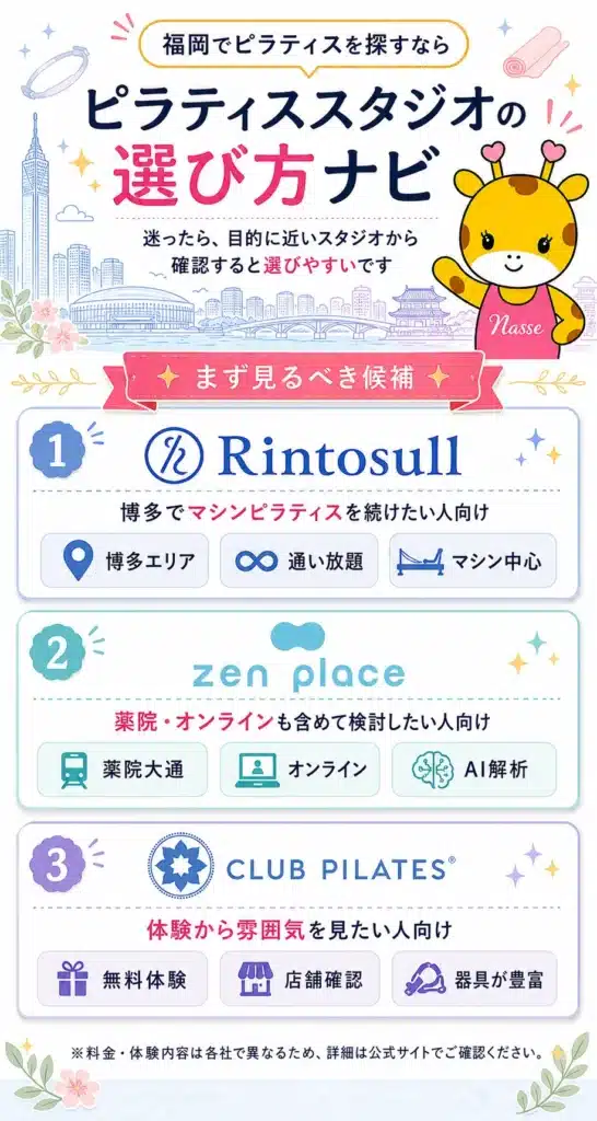 福岡でピラティススタジオを探す人向けのRintosull、zen place、CLUB PILATESの選び方ナビ