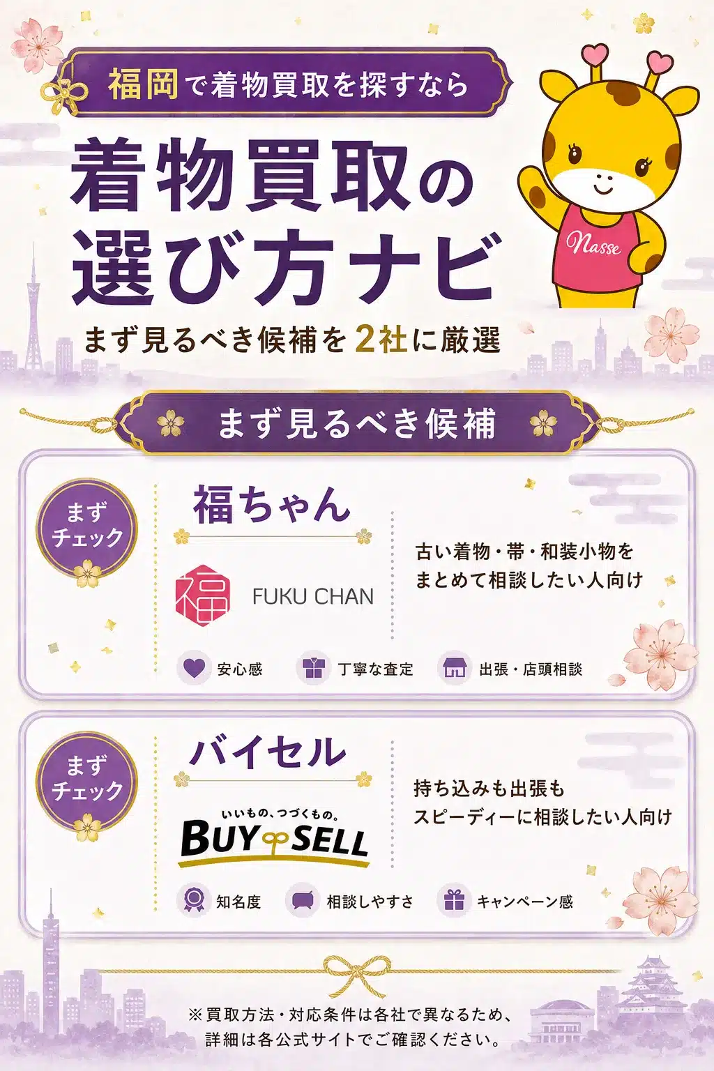 福岡で着物買取を探す方向けに、まず見るべき候補として福ちゃんとバイセルを比較した選び方ナビ