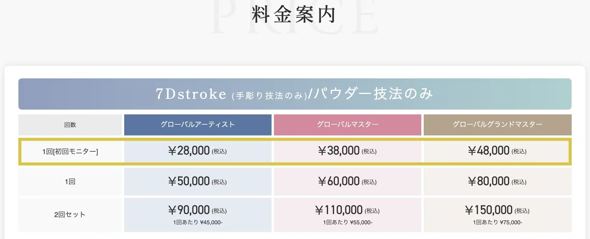 メディカルブロー公式サイトの画面