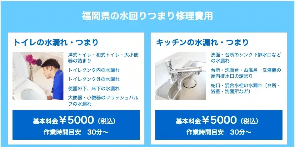 生活水道センター公式サイトの福岡県の水回りつまり修理費用